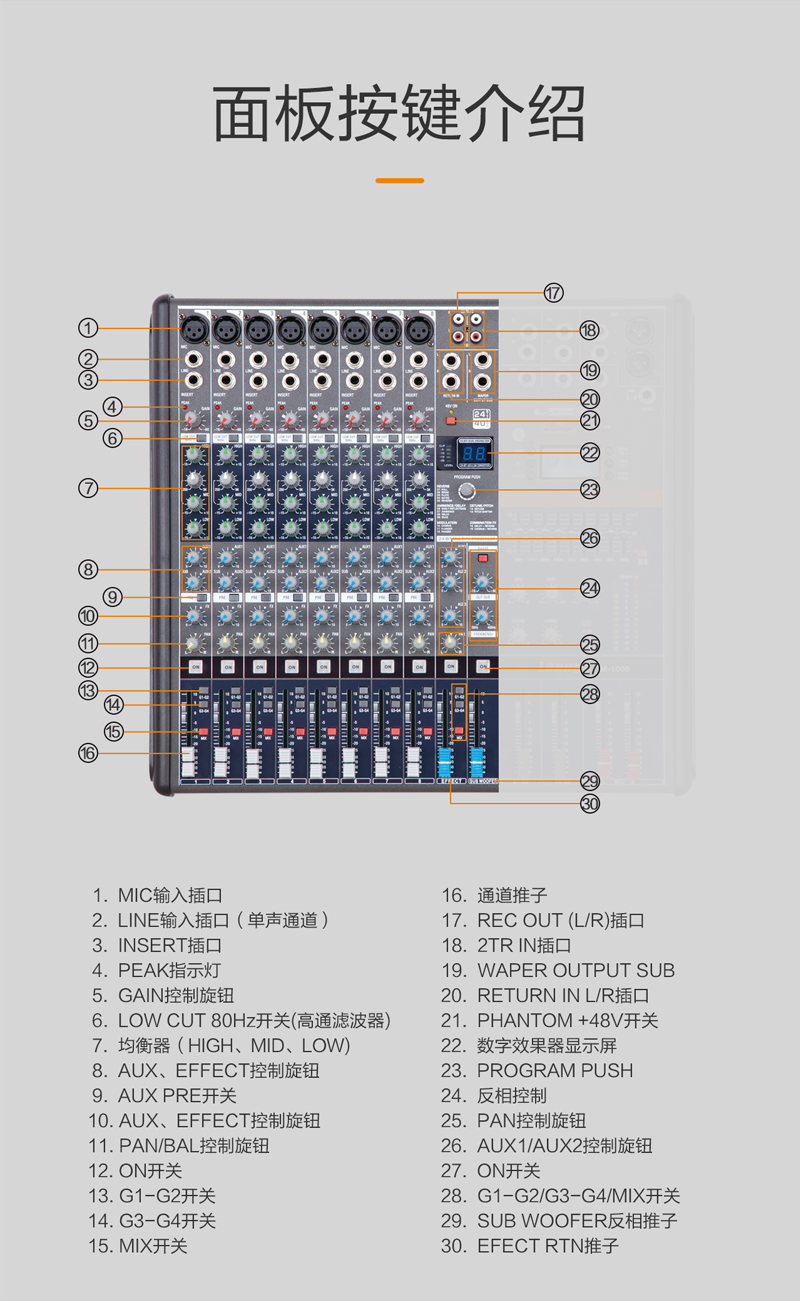 M系列調(diào)音臺_14.jpg