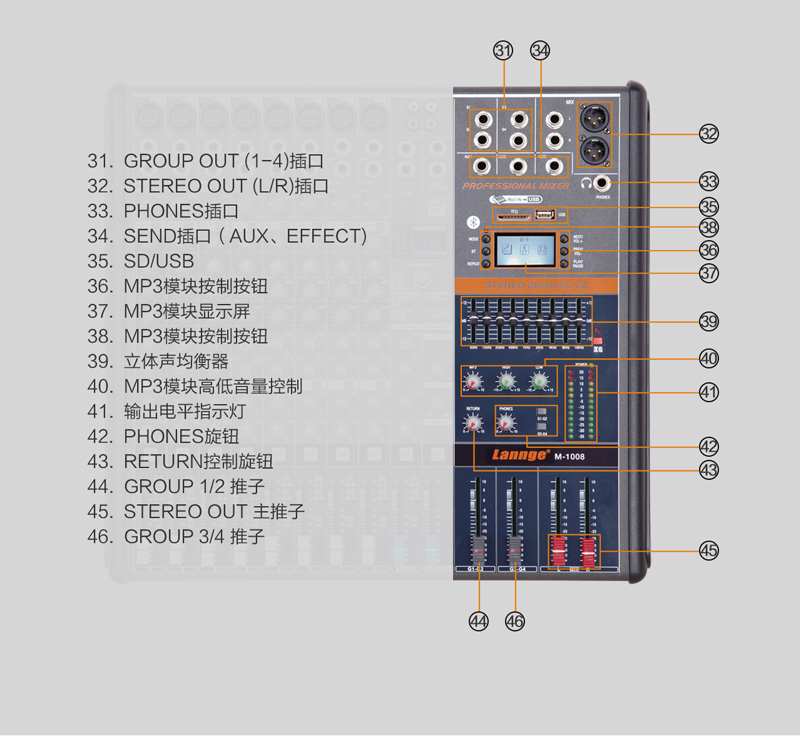 M系列調(diào)音臺_15.jpg