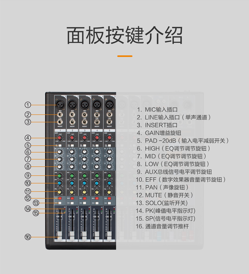 M-208-212-調(diào)音臺(tái)-切片_11.jpg